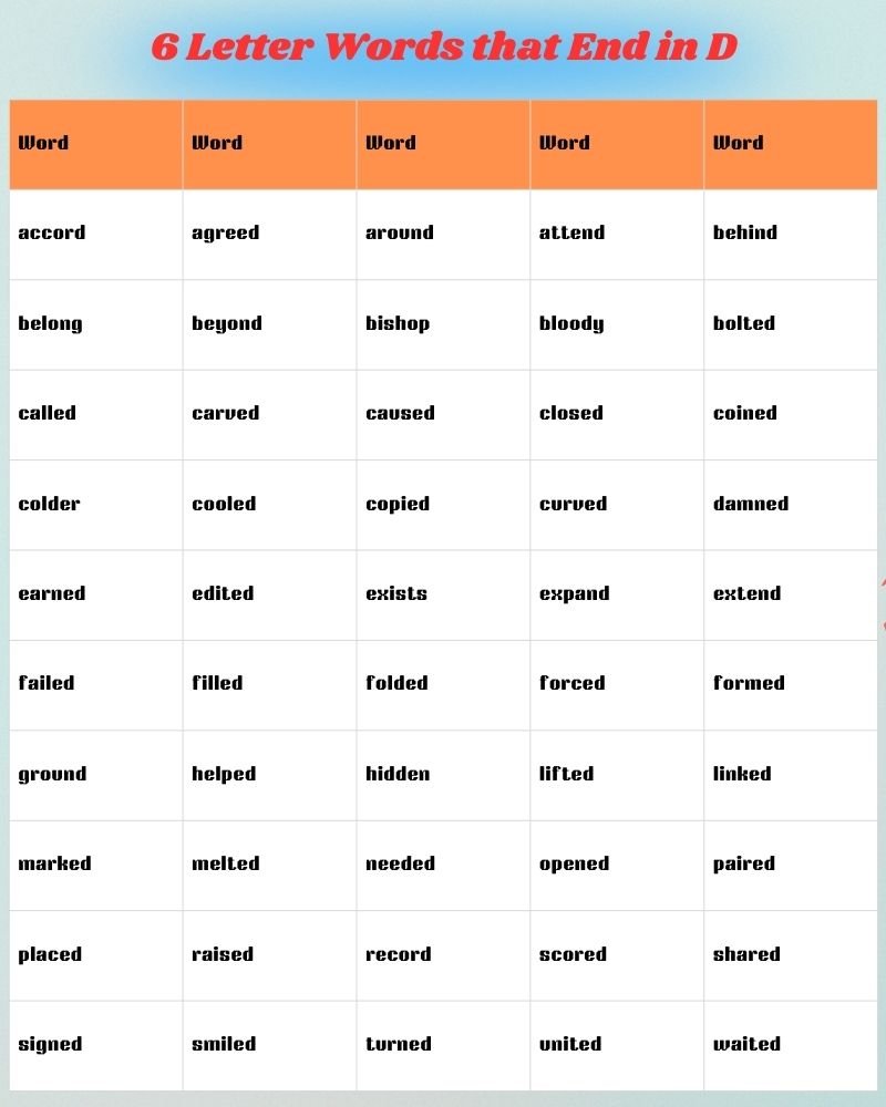 6-letter-words-that-end-in-d