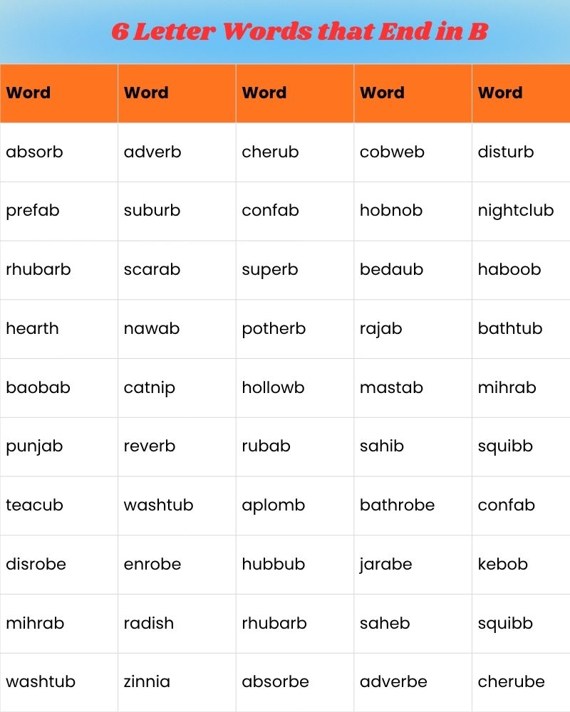 6-letter-words-that-end-in-b