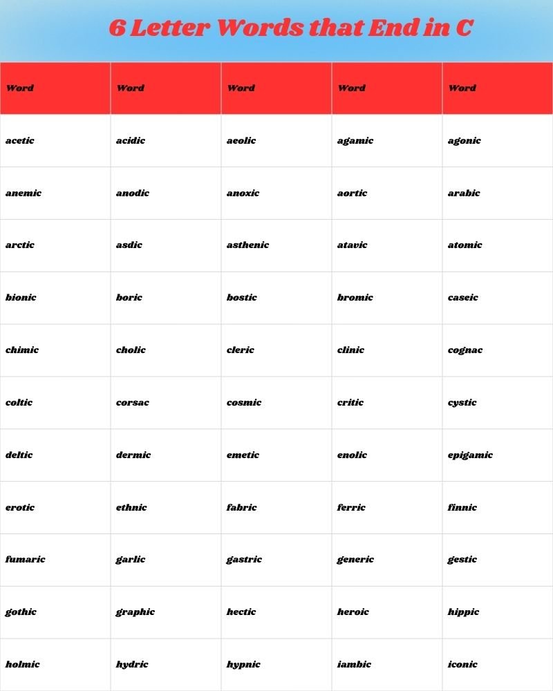 6-letter-words-that-end-in-c