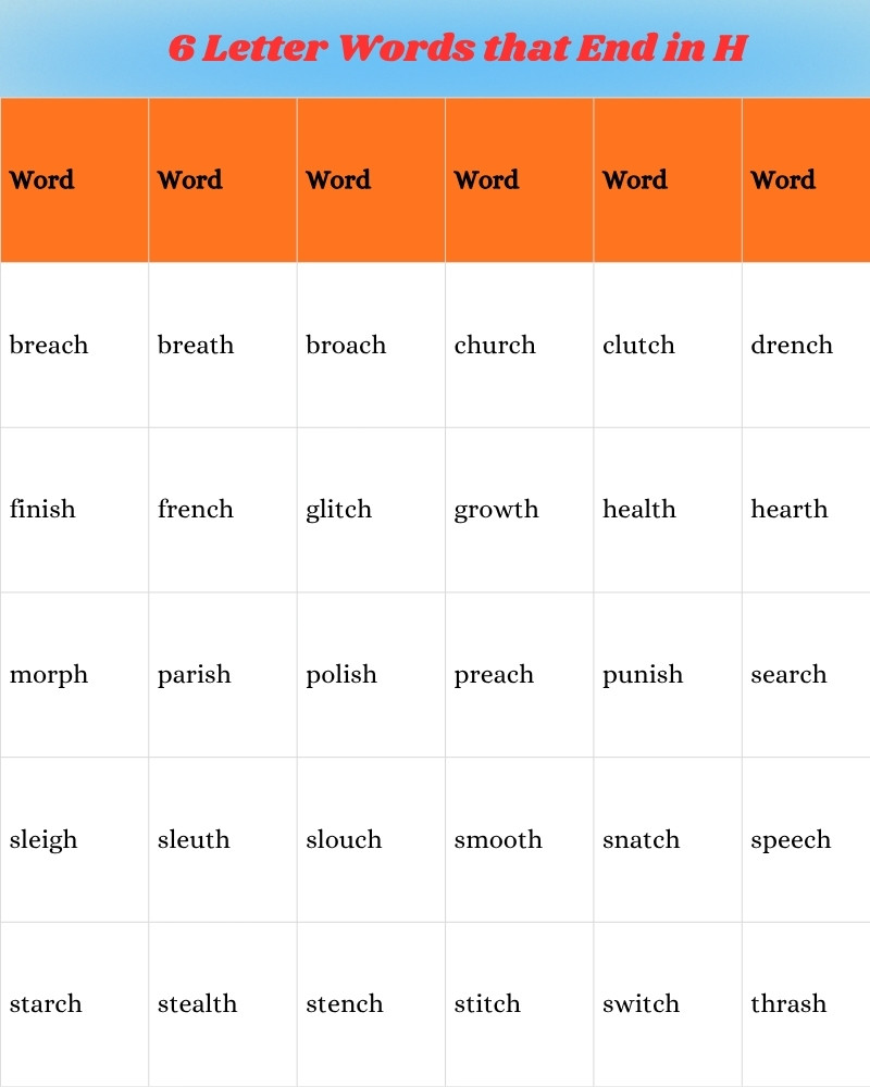 6-letter-words-that-end-in-h