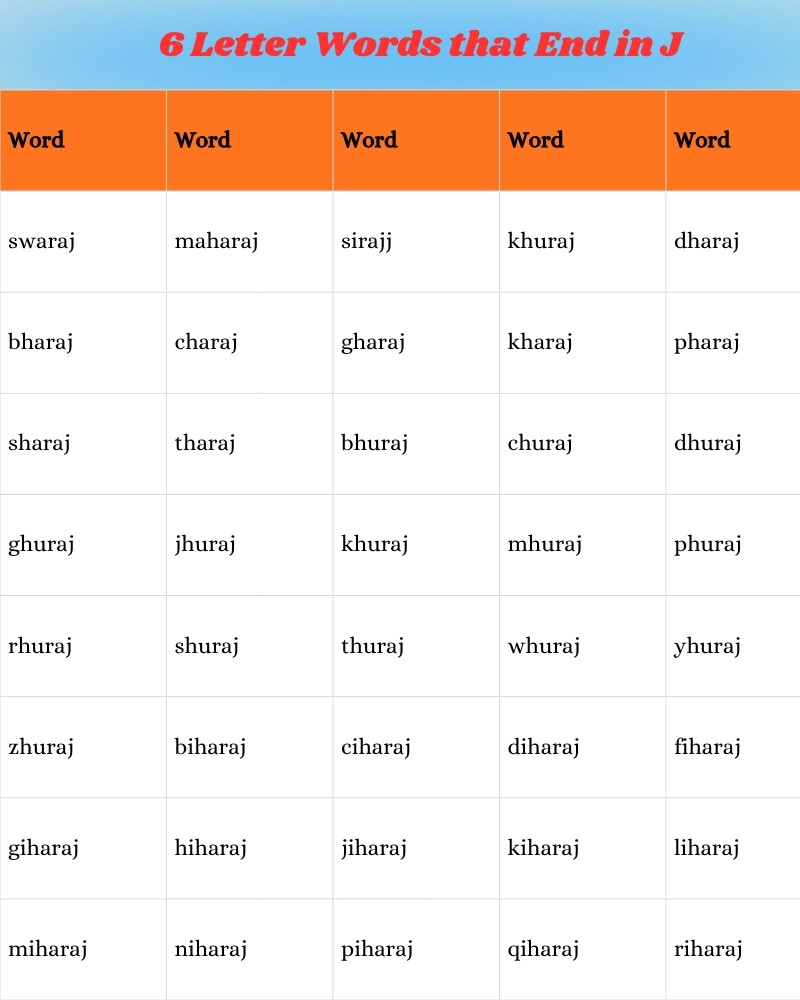 6-letter-words-that-end-in-j