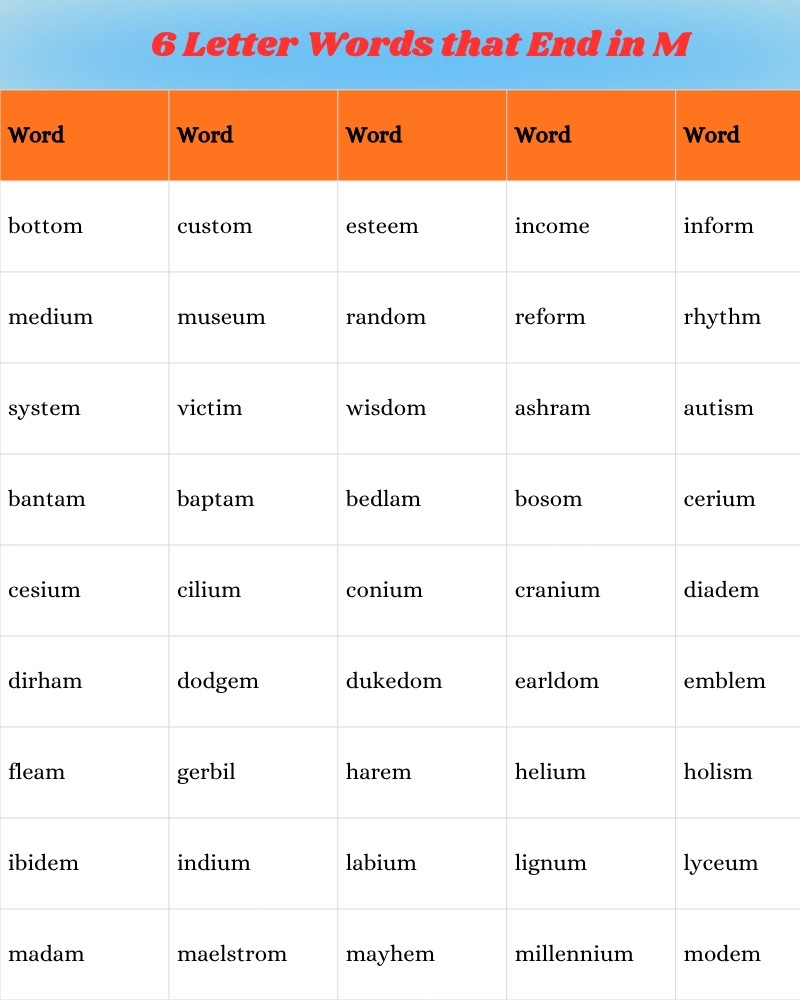 6-letter-words-that-end-in-m