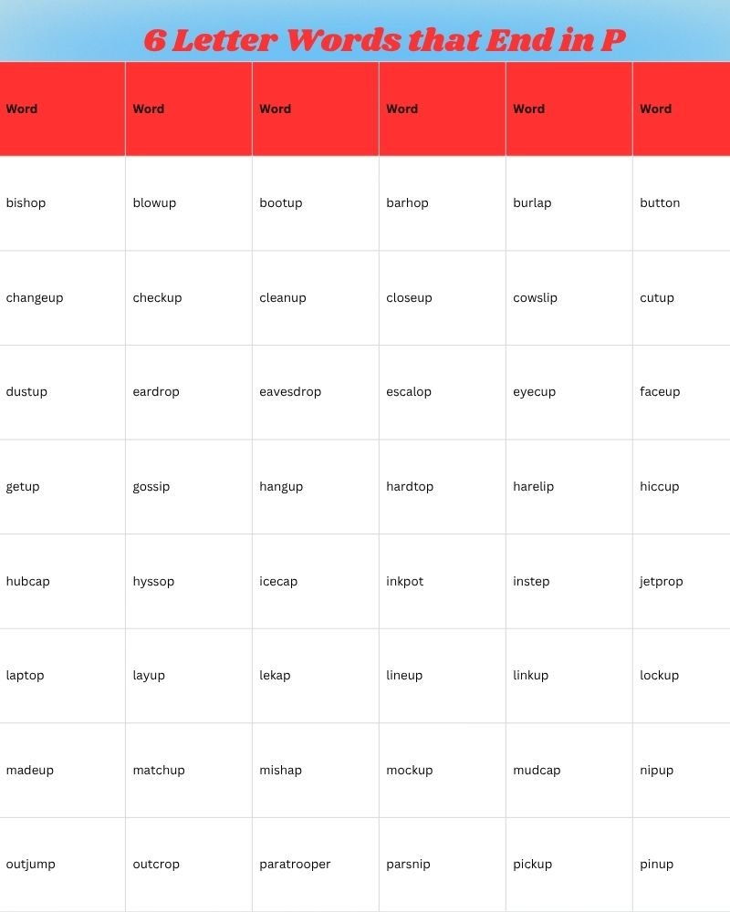 6-letter-words-that-end-in-p