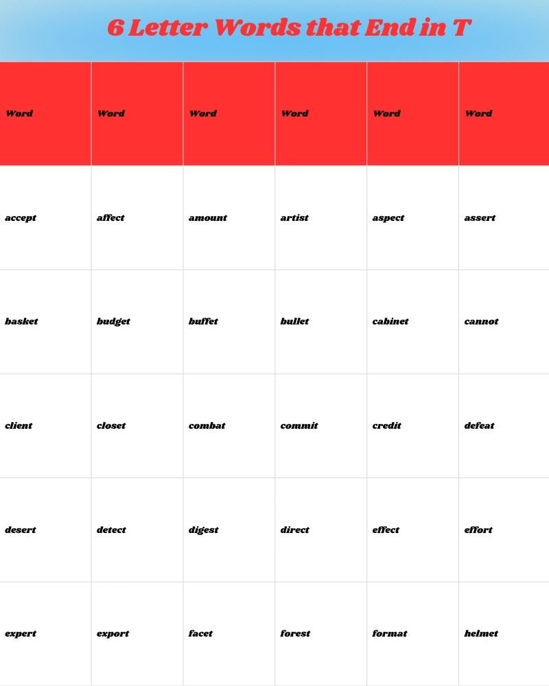 6-letter-words-that-end-in-t