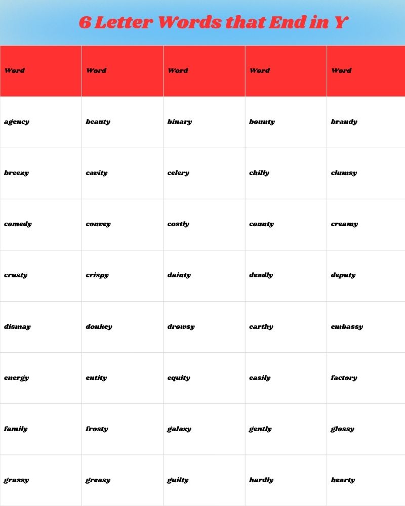6-letter-words-that-end-in-y