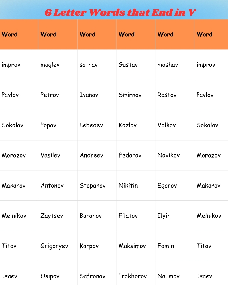 6-letter-words-that-end-in-v
