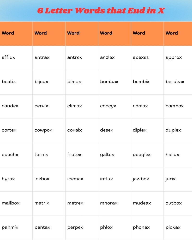 6-letter-words-that-end-in-x